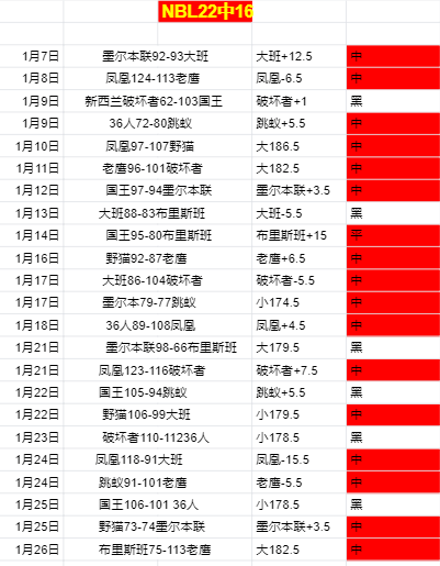 罗马诺独家,爆料,那不勒斯巧,爱游戏app,爱游戏官网,爱游戏体育官网,爱游戏体育app