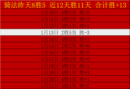 独行侠总经,理交易东契,奇换戴维斯,爱游戏app,爱游戏官网,爱游戏体育官网,爱游戏体育app