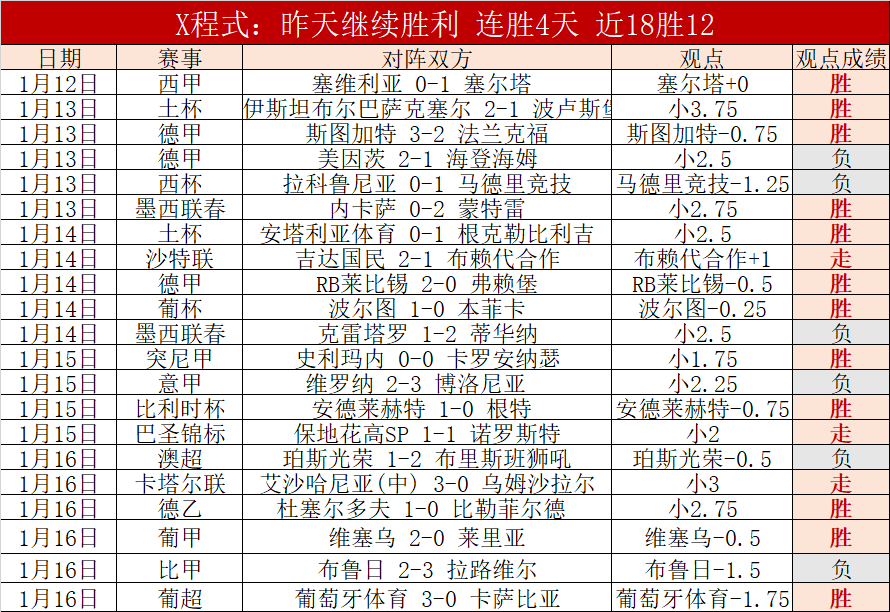 戴伟浚寄语,徐彬,愿好运伴行,爱游戏app,爱游戏官网,爱游戏体育官网,爱游戏体育app