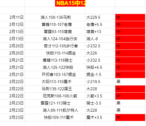 突破,葡甲劲旅费,伦斯冲击三,爱游戏app,爱游戏官网,爱游戏体育官网,爱游戏体育app
