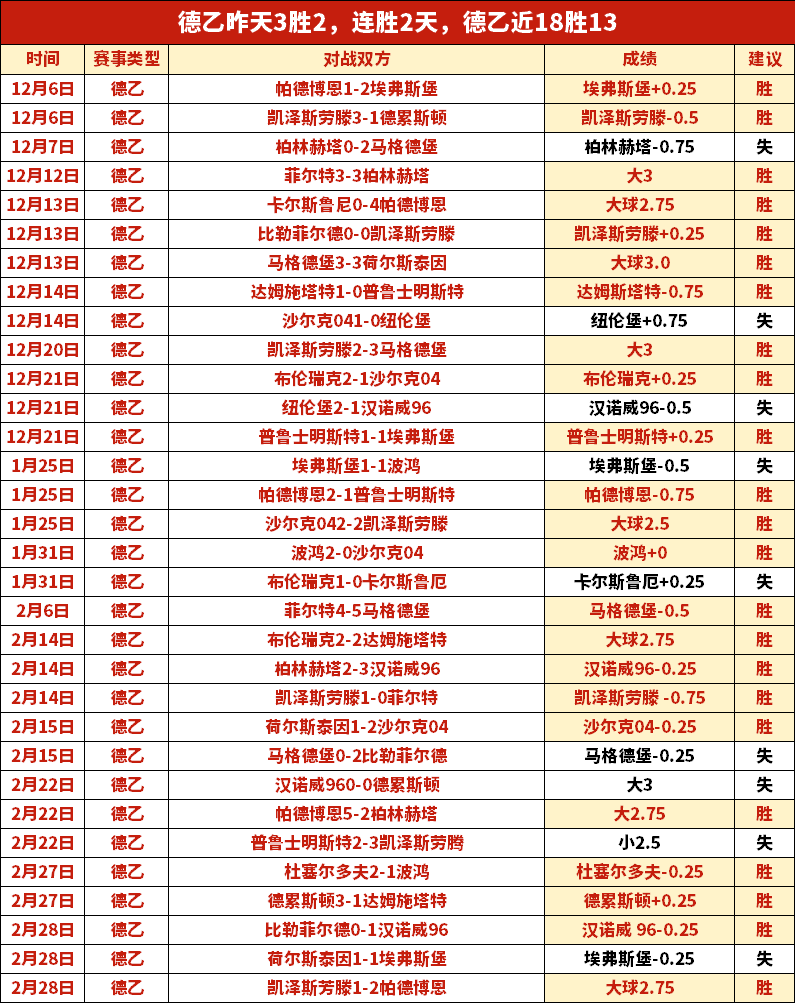 新春基层行,探秘新质生,产力前沿,爱游戏app,爱游戏官网,爱游戏体育官网,爱游戏体育app