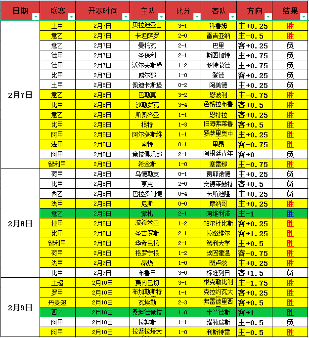 曼联雄心万,力图欧冠称,迎战马竞挑,爱游戏app,爱游戏官网,爱游戏体育官网,爱游戏体育app
