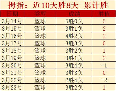 巴黎迎战利,物浦前杜埃,中场门德斯,爱游戏app,爱游戏官网,爱游戏体育官网,爱游戏体育app