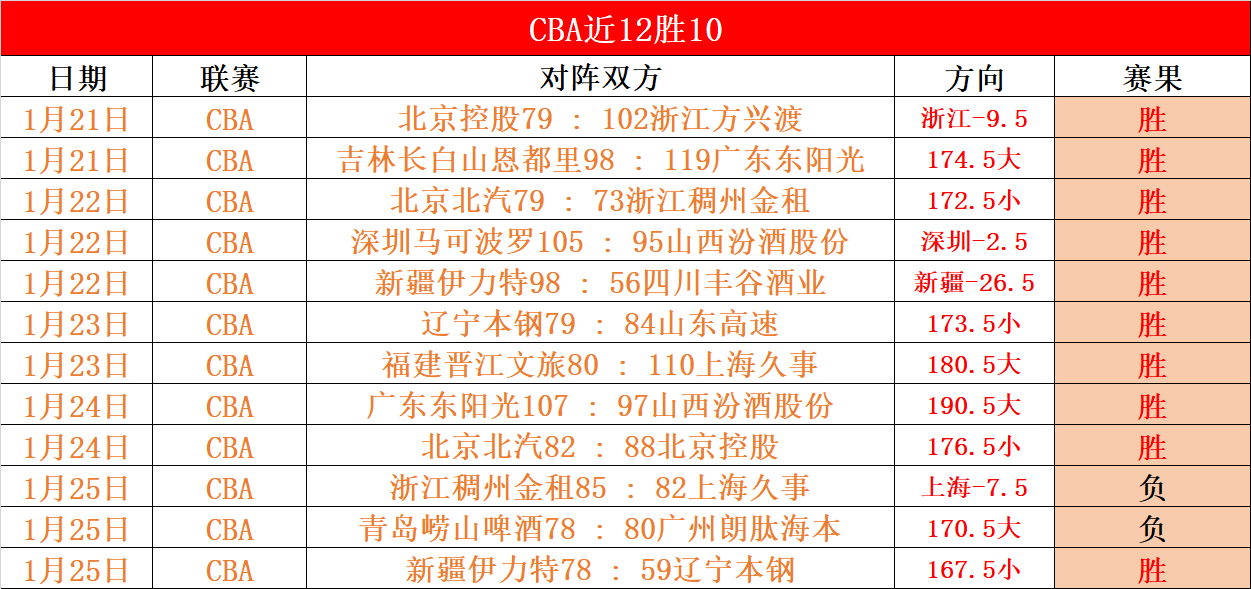 科瓦奇强调,捕捉进球机,会是展现球,爱游戏app,爱游戏官网,爱游戏体育官网,爱游戏体育app