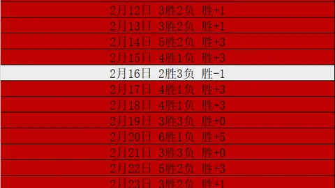英国电信运营商Three宣布中止对切尔西的赞助协议。