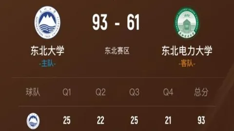 滕哈赫训练安排引曼联球员不满：跑步过多成焦点