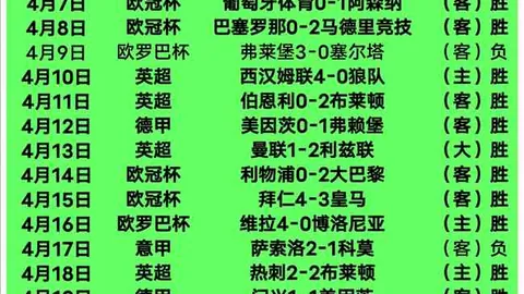 希腊赛事附加赛分析：弱旅对决，预测谁能获胜